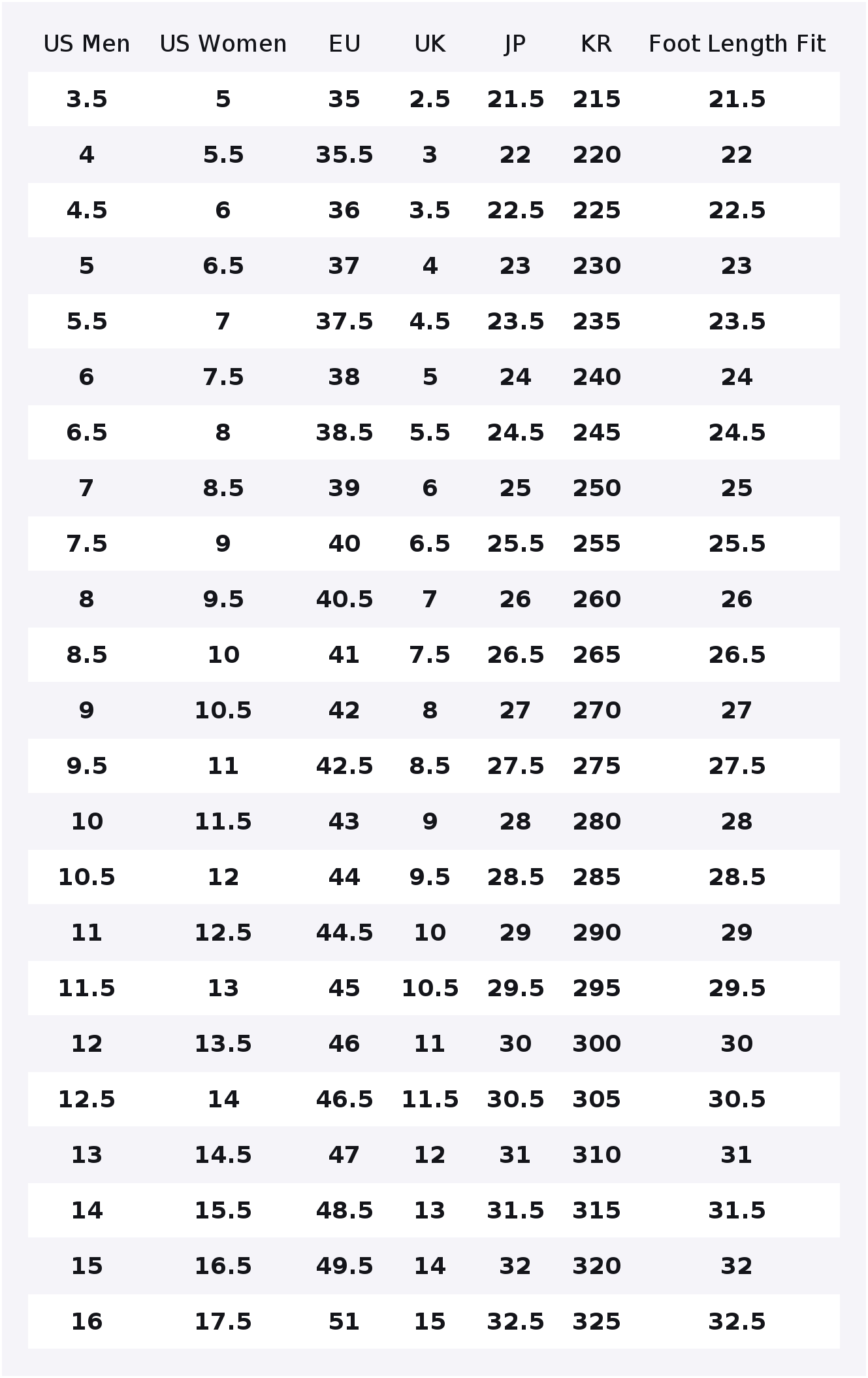 PUMA Easy Rider Low top Casual - Puma Shoes Rs-X review and price